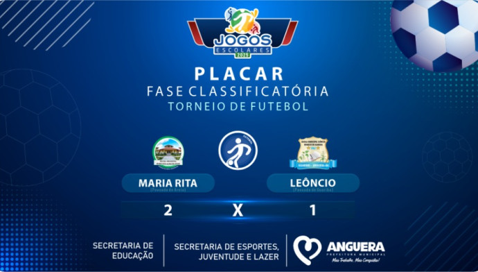 Placar jogo Maria Rita x leôncio