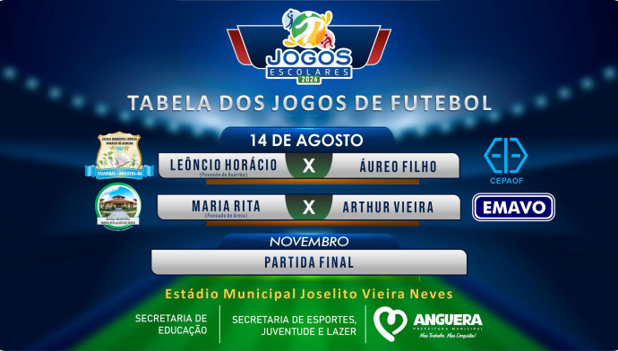 TABELA DOS JOGOS